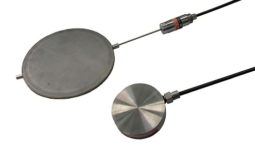 ACE Instruments Model 1910 and 1911