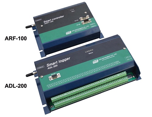 ACE Instruments ARF-100